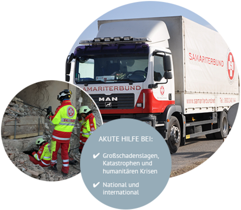 Collage: Erdbebeneinsatz, KHD-LKW und Beschriftung